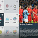 FIFA 14